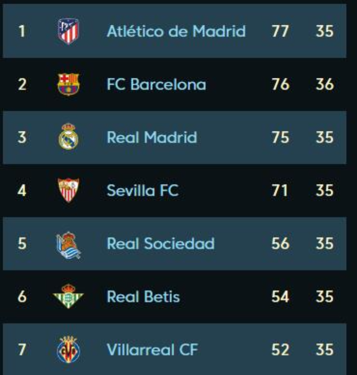 来的引援策 来的引援策