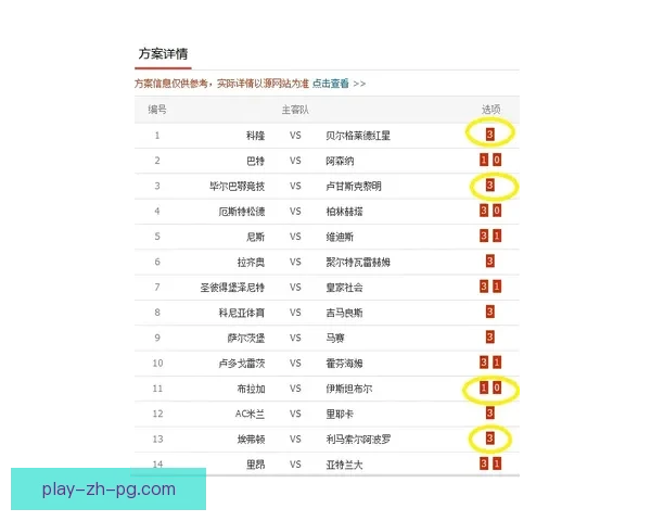 如何利用网球盘口分析赢得投注？