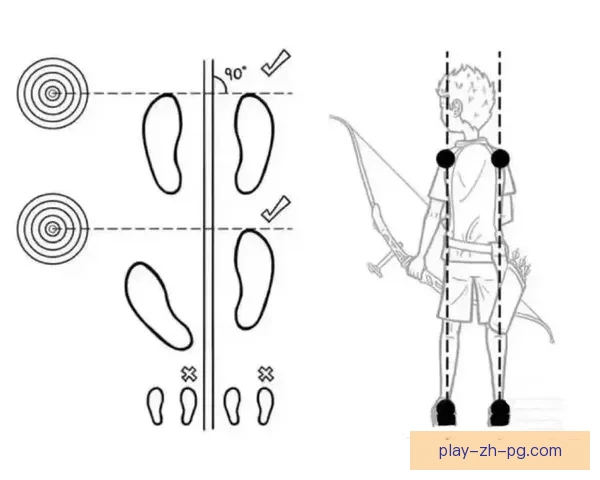 学习射箭：简单易上手的入门指南