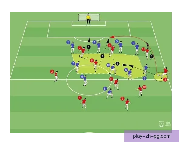 足球对战战术解析与比赛策略分析